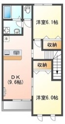 ファインハイムSATOⅡの物件間取画像